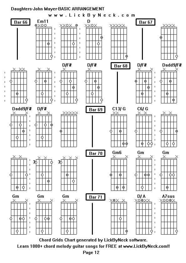 Chord Grids Chart of chord melody fingerstyle guitar song-Daughters-John Mayer-BASIC ARRANGEMENT,generated by LickByNeck software.